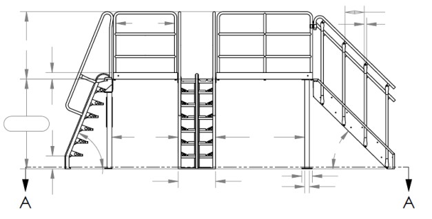 Custom Configurations