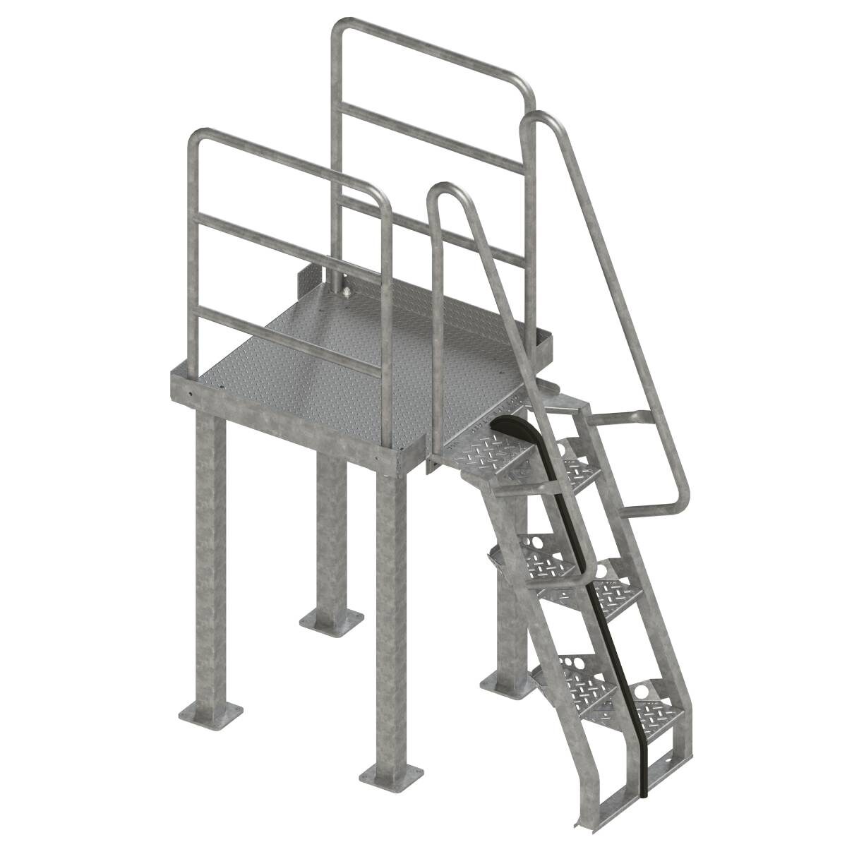 Shop Forward Access