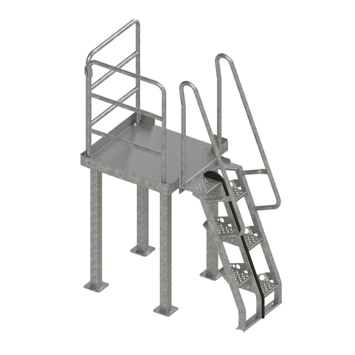 Shop Right Access