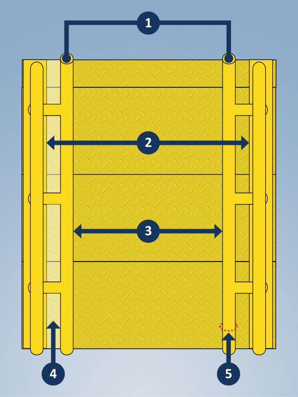 Commercial Stair Dimensions