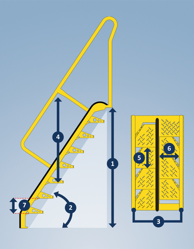 Alternating Tread Stair IBC Key
