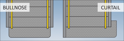 Stair bullnose, curtail