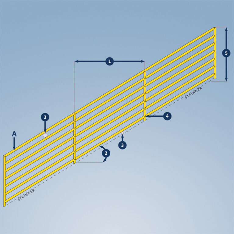 Commercial Stair Technical