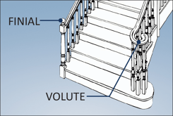 Stair finial, volute