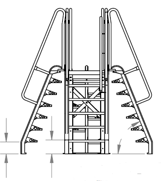 Crossover Dimensions