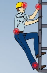 ladder climb