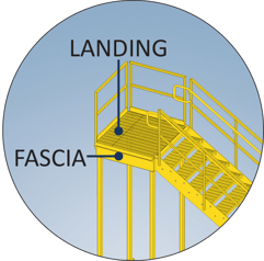 Stair landing, fascia