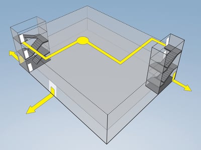 Mean of egress