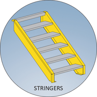 Stair stringers