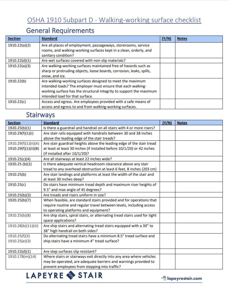 A checklist on a sheet of paper for industrial stairs and commercial stairs