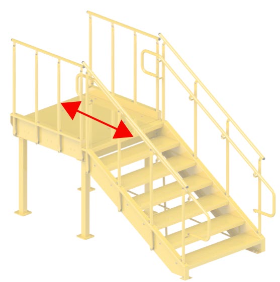 Platform Depth