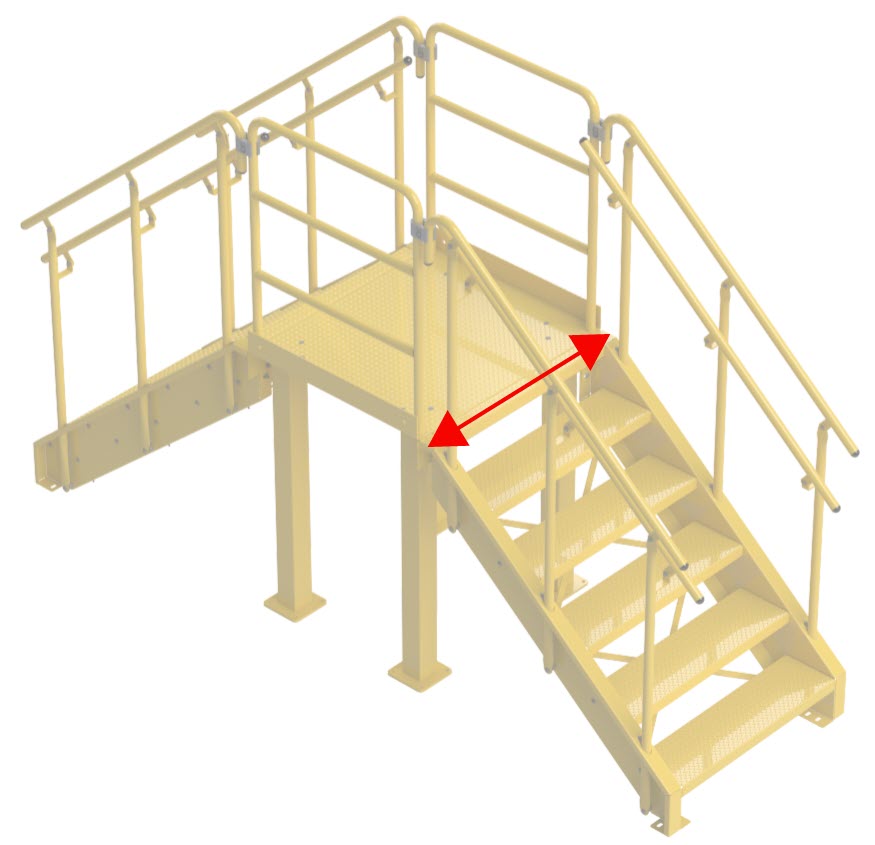 Platform Width
