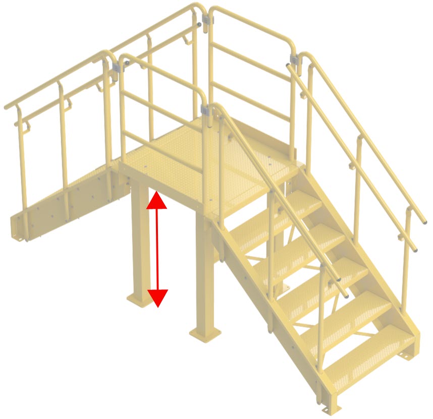 Platform Vertical Clearance