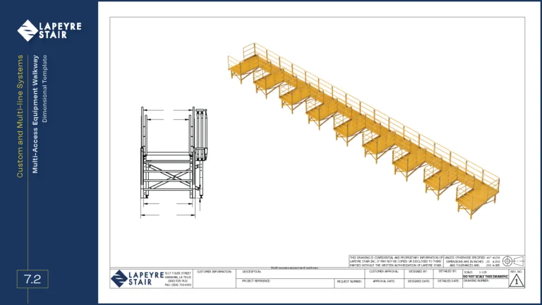 Multi-Access Equipment Walkway