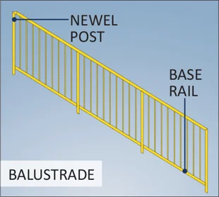 Stair balustrade, newel post, base rail