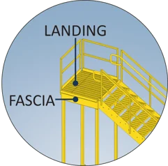 Stair landing, fascia
