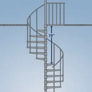 Spiral stair head clearance