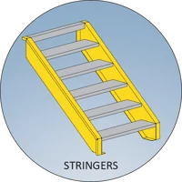 Stair stringers