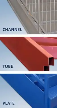 Types of double stair stringers